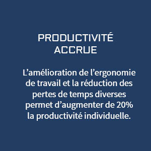 productivite-accrue